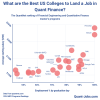 quantnet rankings (US) (2).webp