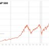 quantcalculator