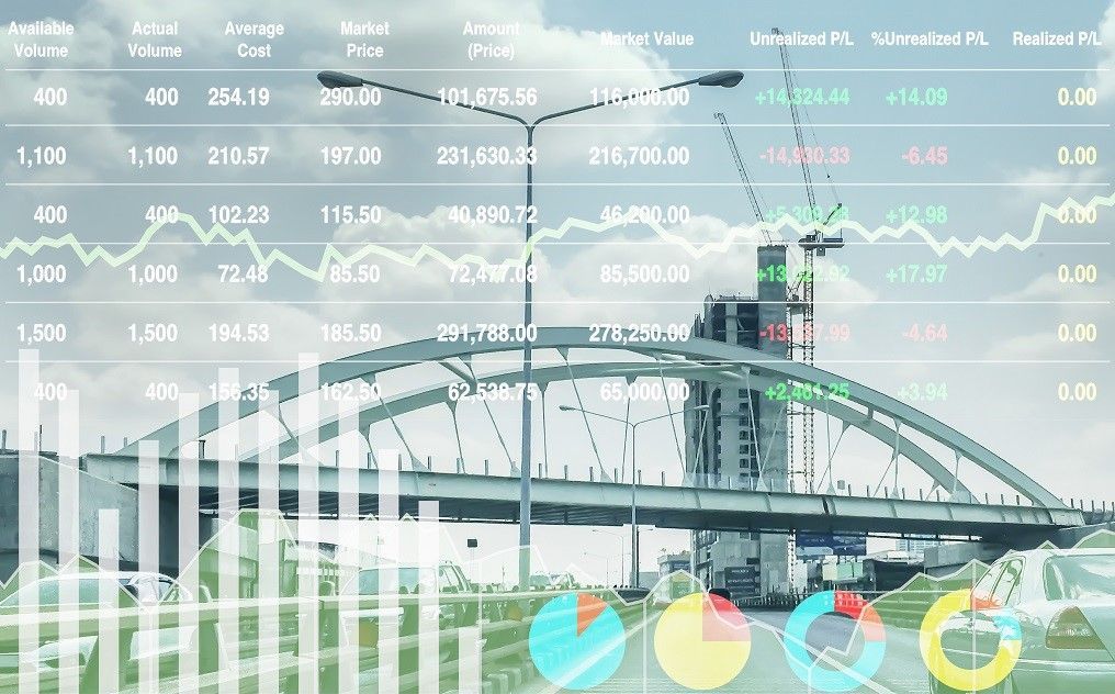 corporatefinanceinstitute.com