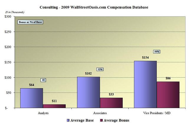 Con2009CompDB.JPG