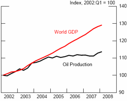 CFTC_Fig_1.png