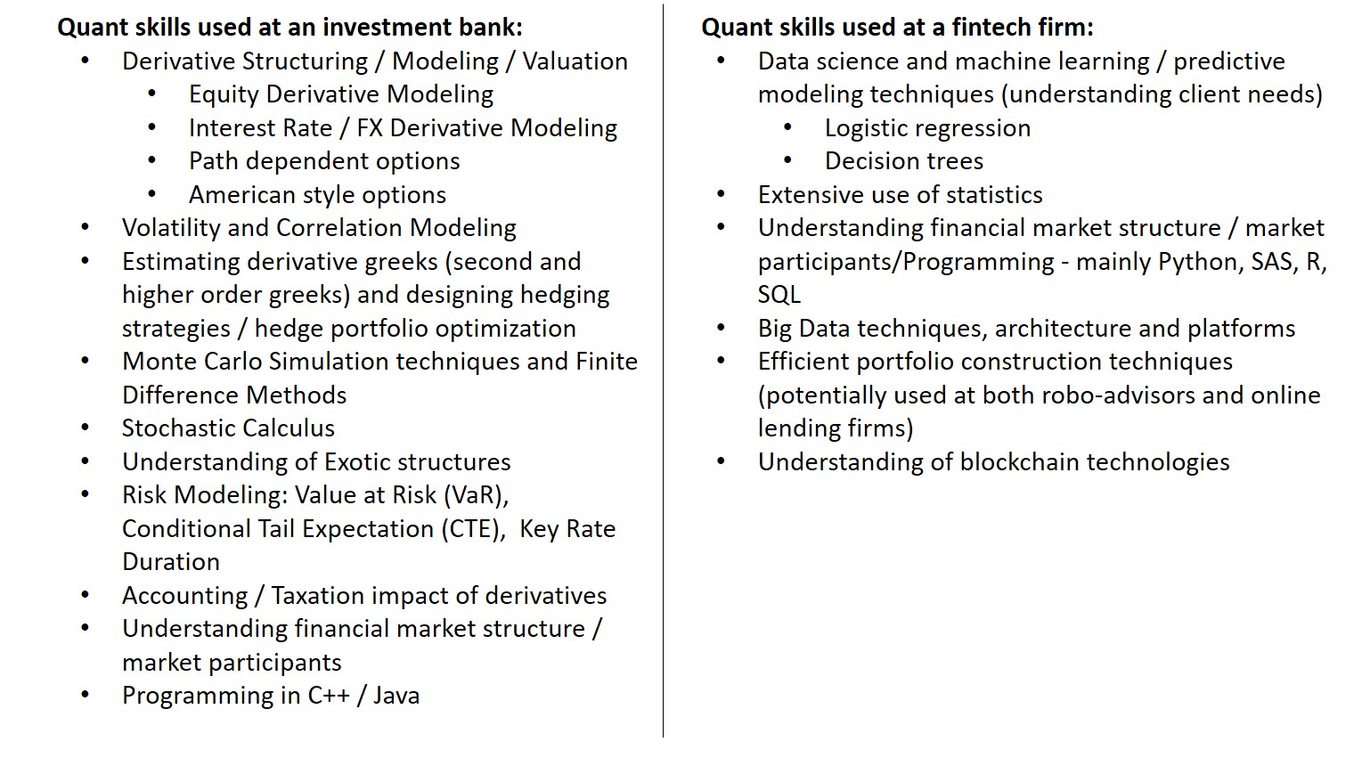 IBvFintech%20Chart.jpg