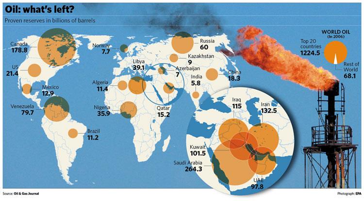 world-oil_31948a.jpg